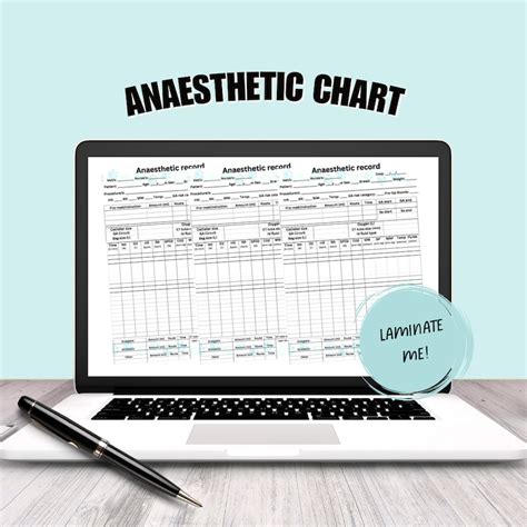 Anaesthetic Chart