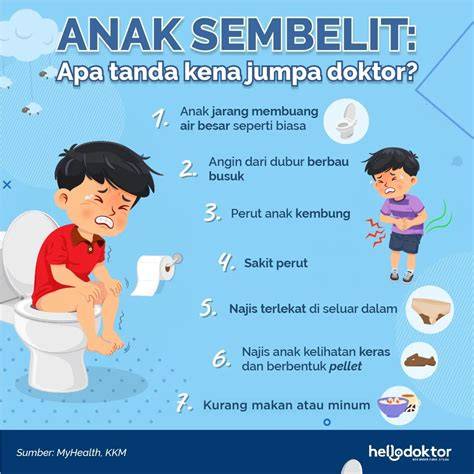 Anak Sembelit