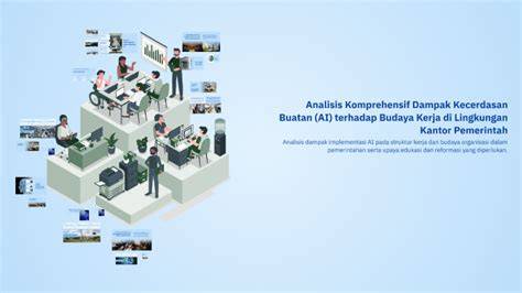 Analisis Dampak Komprehensif