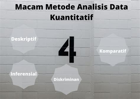 Analisis Kuantitatif