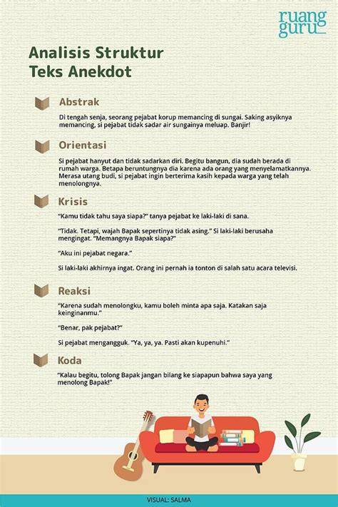 Analisis Teks