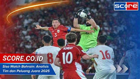 Analisis Tim dan Pertandingan