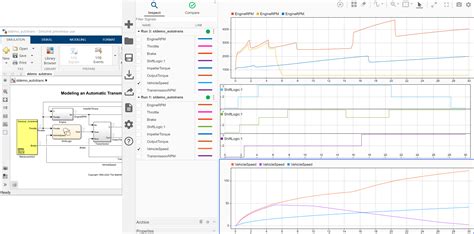 Analyze Simulation Results