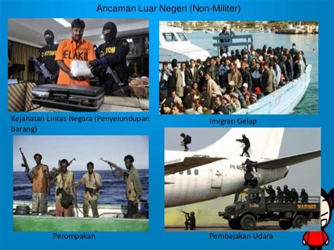 Ancaman Non-Militer
