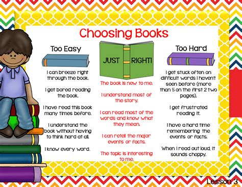 Anchor Chart Just Right Books