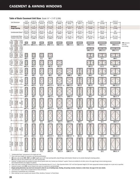 Andersen Window 400 Series Size Chart
