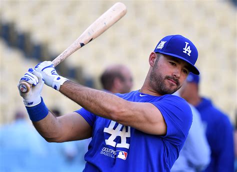 Andre Ethier Career Stats