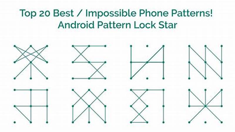 Android Phone Pattern