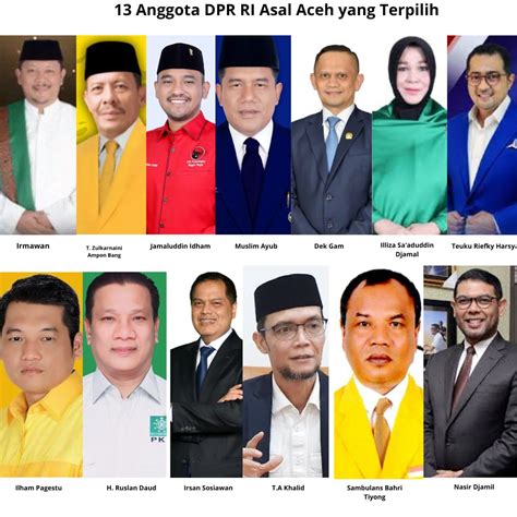 Anggota DPR RI