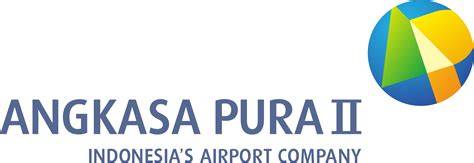 Angkasa Pura II
