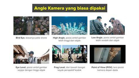 Angle Foto Dari Bawah