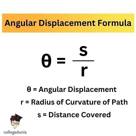 Displacement Formula