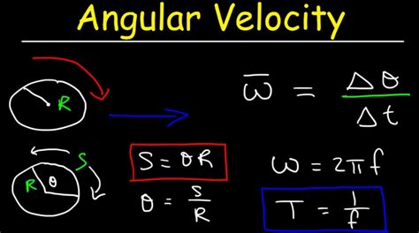 Angular Velocity Example