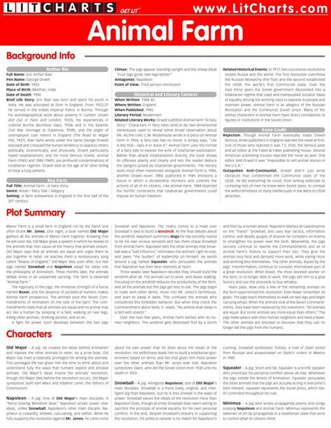 Animal Farm Lit Chart