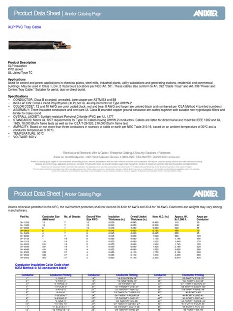 Anixter Cable Catalog