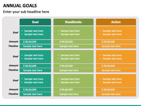 Annual Goals Template