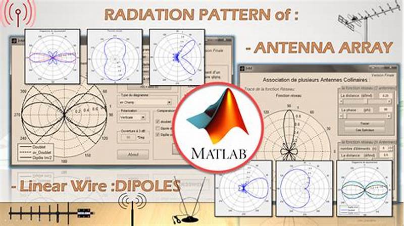 Antenna Array Pattern