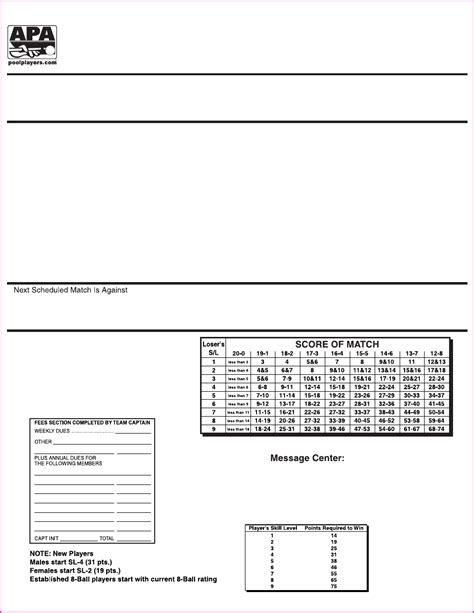 Apa 9-ball Score Chart