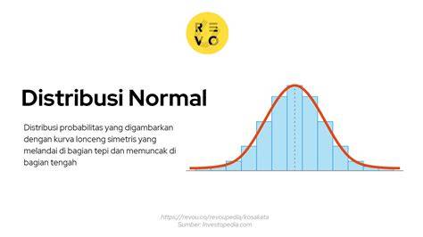 Apa Itu Distribusi