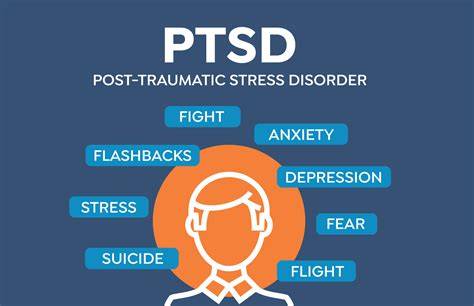 Apa Itu PTSD