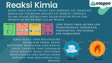Apa Itu Reaksi Kimia Sebenarnya