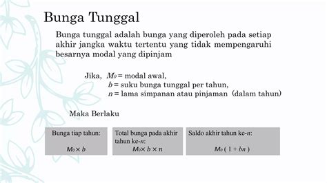 Apa Itu Suku Bunga Sebenarnya