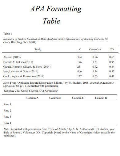 Apa Table Format Template