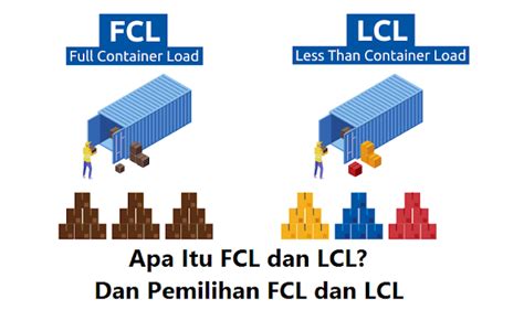 Apa itu FCL