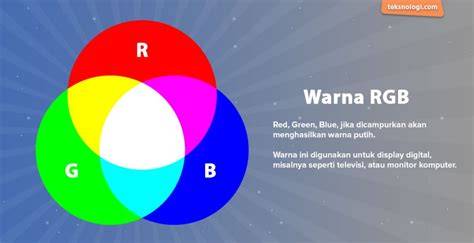 Apa itu RGB
