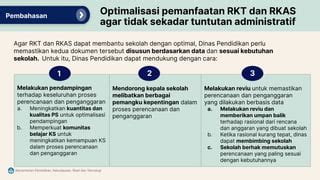 Apa itu RKAS