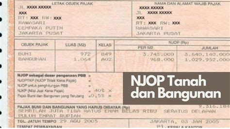 Apa itu Sebenarnya SK NJOP
