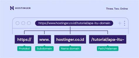 Apa itu URL