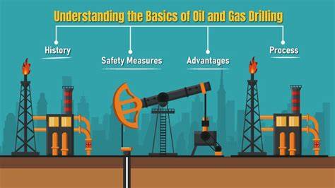 Apa yang Dimaksud Oil Control