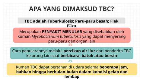 Apa yang Dimaksud TBC