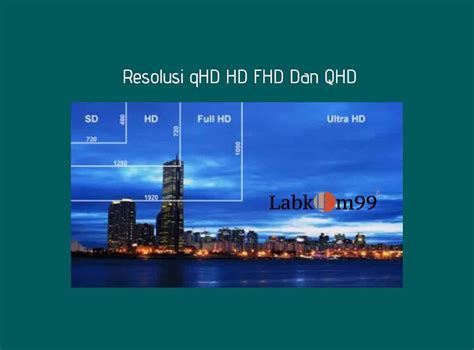 Apa yang Dimaksud UHD