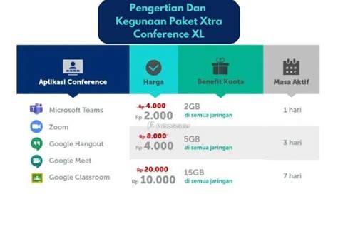 Apa yang Dimaksud Xtra Conference
