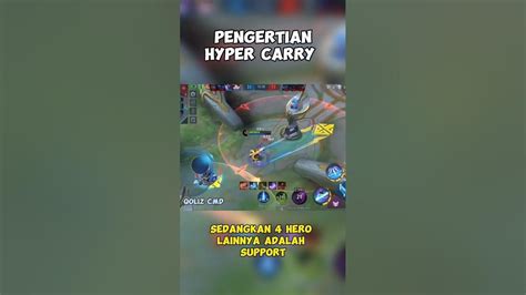 Apa yang dimaksud Hyper