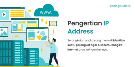 Apa yang dimaksud IP Address