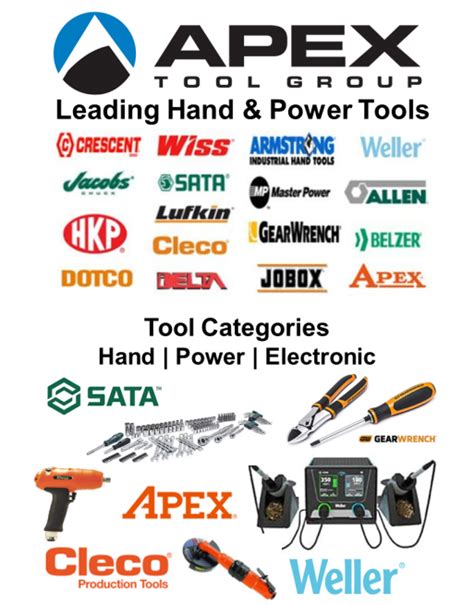 Apex Tool Catalog