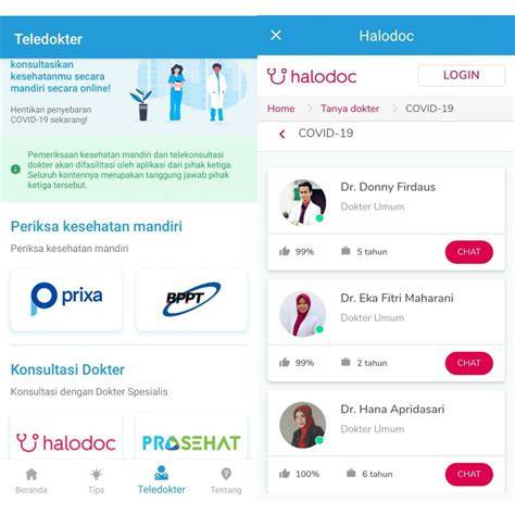 Aplikasi Telemedicine