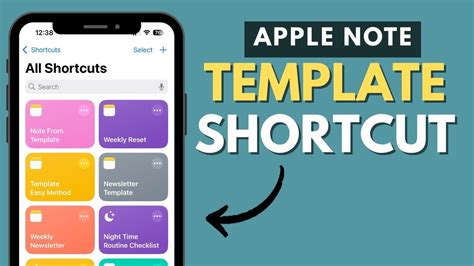 Apple Note Templates