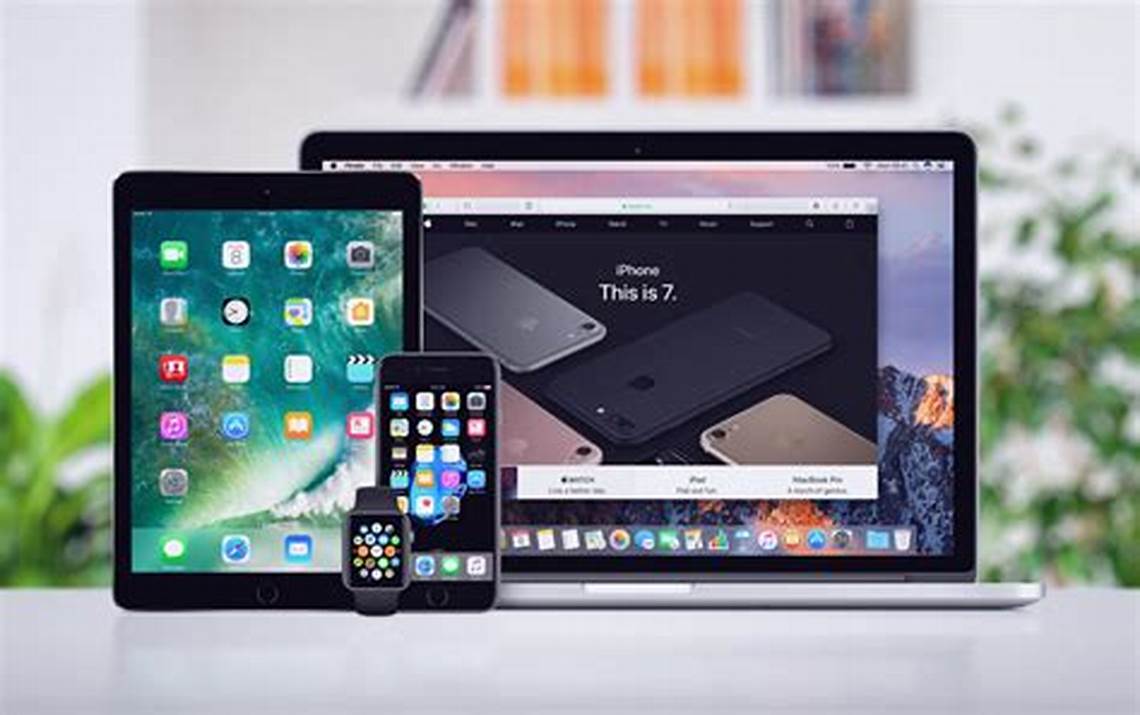 Apple iPhone, iPad and Mac Products