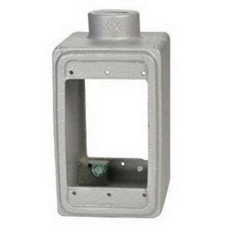 Appleton Fs Box Catalog