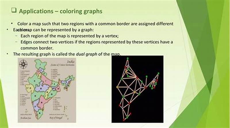 Applications Of Graph Coloring In Computer Science