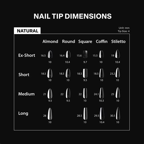 Aprés Nail Size Chart