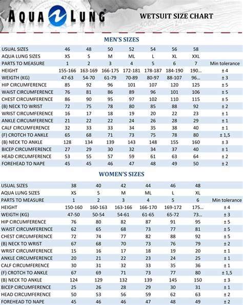 Aqualung Wetsuit Size Chart