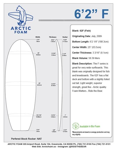 Arctic Foam Catalog