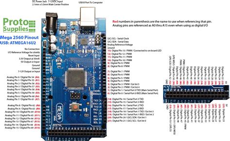 Arduino Mega 2560 pins