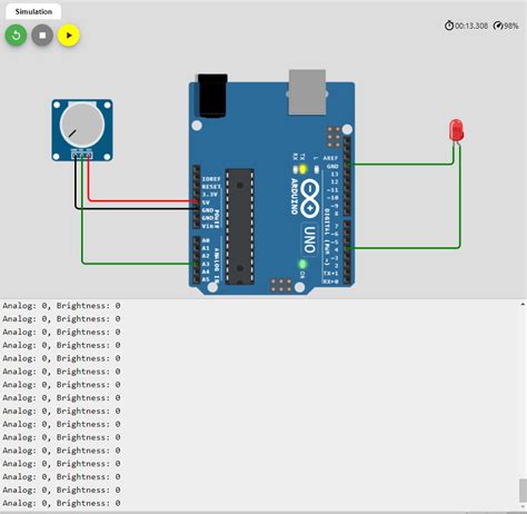 Arduino Sign Function