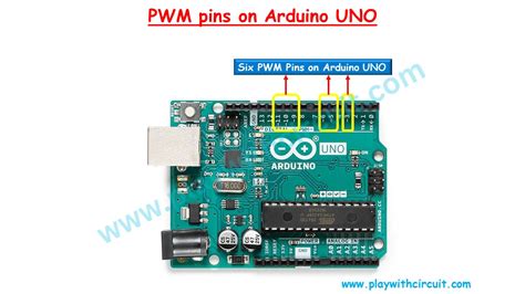 Arduino Uno PWM pins